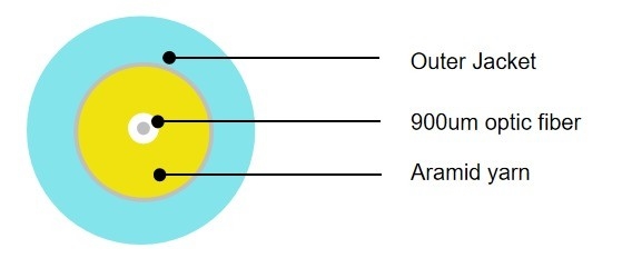 نام