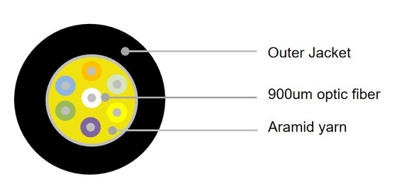 نام
